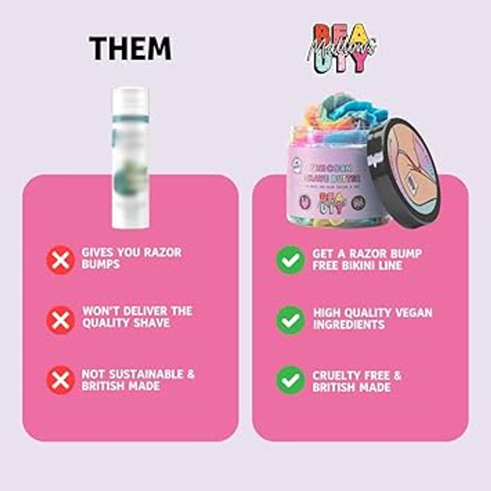 Mallows Beauty Unicorn Shave Butter, Relieves Redness, Hydrates and Nourishes, Protects Against Razor Rash, Long Lasting Results, for All Skin Types, 130g