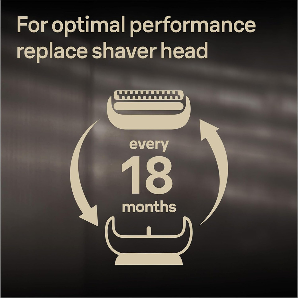 Braun Series 9 PRO+ Electric Shaver ORIGINAL Replacement Head, Get Back 100% Shaving Performance, Compatible With Series 9 Shavers, Made in Germany , 96M