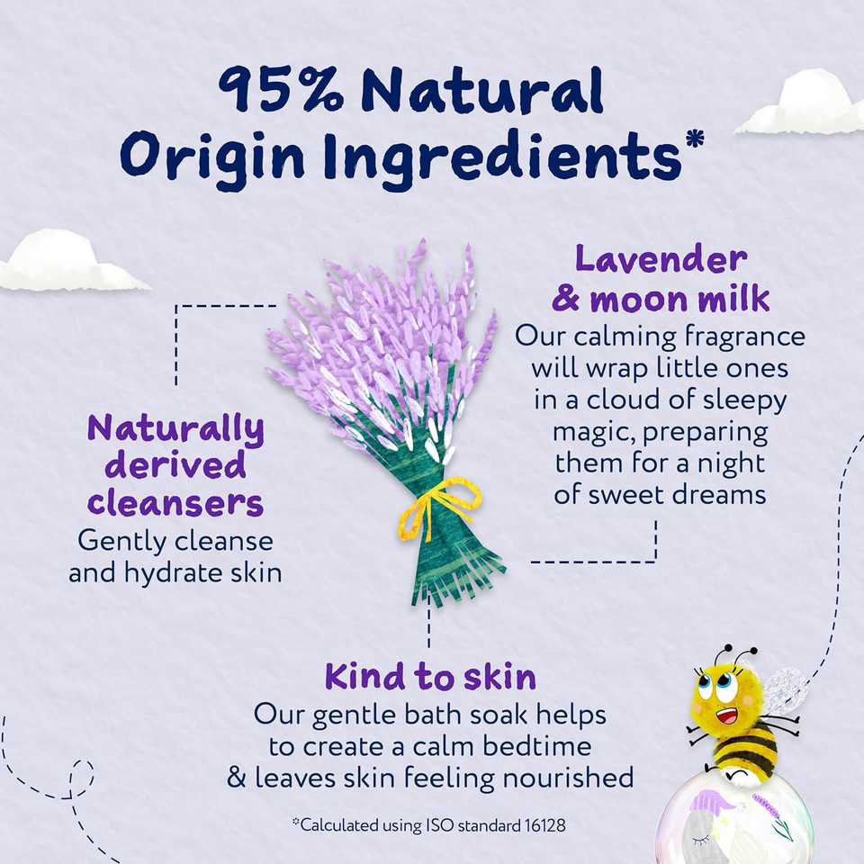 Childs Farm SlumberTime Sleep Bath Soak, Calming Lavender & Moon Milk | Soothing & Hydrating | Suitable for Newborns with Dry, Sensitive Skin, 250ml