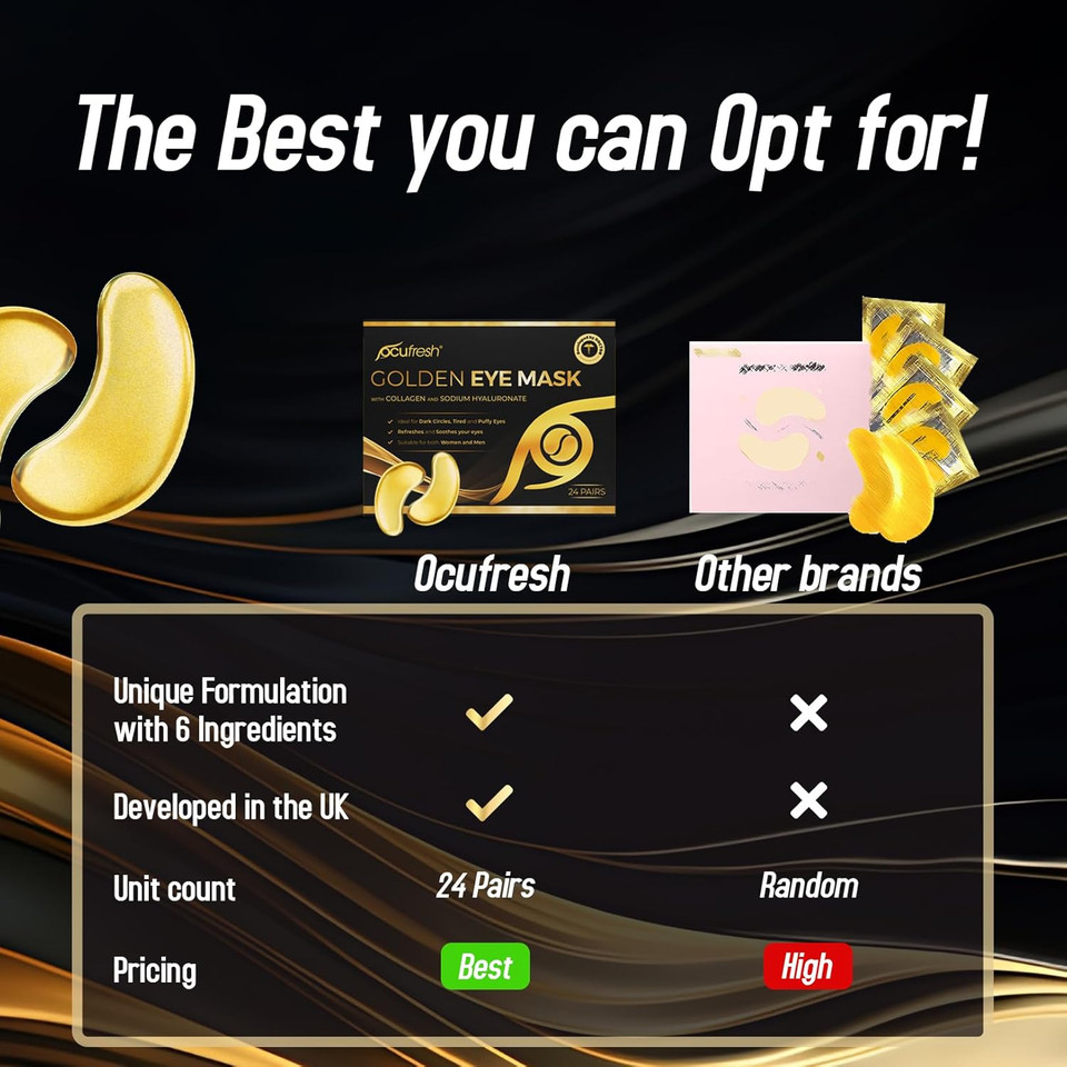 [24 Pair] Golden Eye Mask with Collagen & Hyaluronic Acid - Under Eye Patches for Dark Circles, Puffy Eyes, Wrinkles, and Hydration - Rejuvenating Eye Treatment for Bright, Smooth, and Youthful Skin