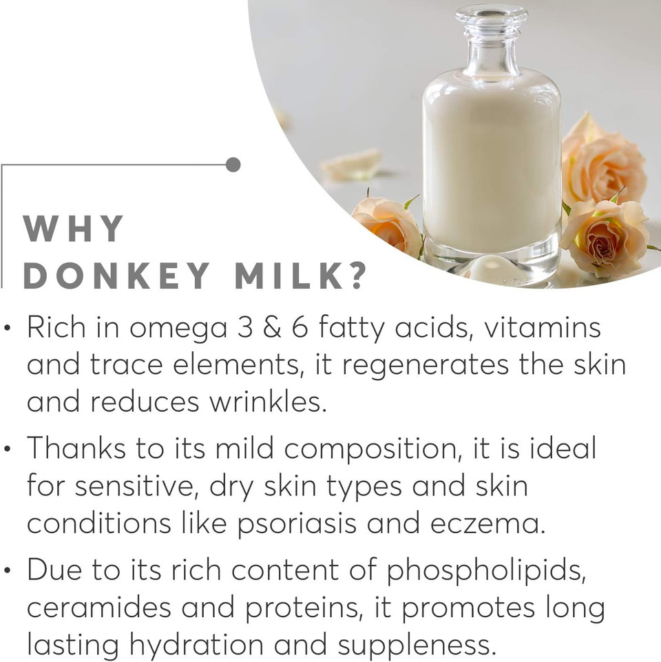 Aphrodite Anti-Wrinkle & Anti-Pollution Eye Cream - Donkey Milk & Olive Oil Infused Eye Cream to Restore Radiance to the Eye Area (30 ml / 1.01 fl oz)