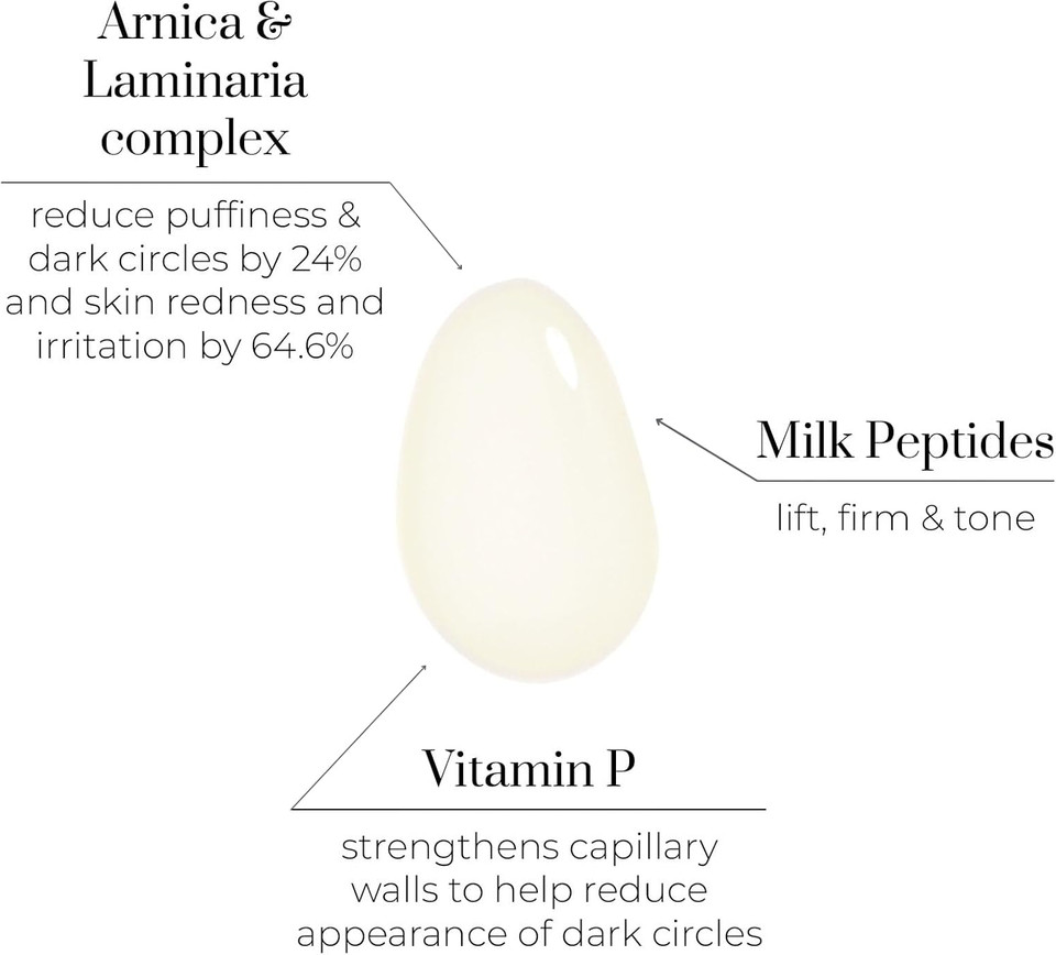 OSKIA Eye Wonder  Lightweight Eye Serum with Peptides, Hyaluronic Acid & Vitamins for Brightening & Hydration