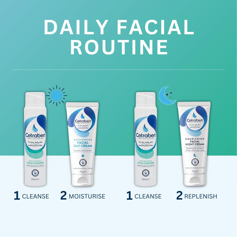 Cetraben Moisture Protect Facial Cleanser, For All Skin Types, Suitable For Daily Use, Hydrates Skin, Gentle Skin Care Facial Cleanser, 1 x 200ml