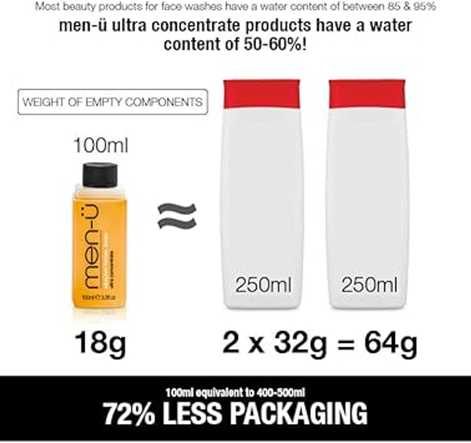 men-ü HEALTHY FACIAL WASH 100ml, for up to 265 washes, Ultra-Concentrate Healthy Face Cleanser, Facial Cleansing for Men Before or After Shaving