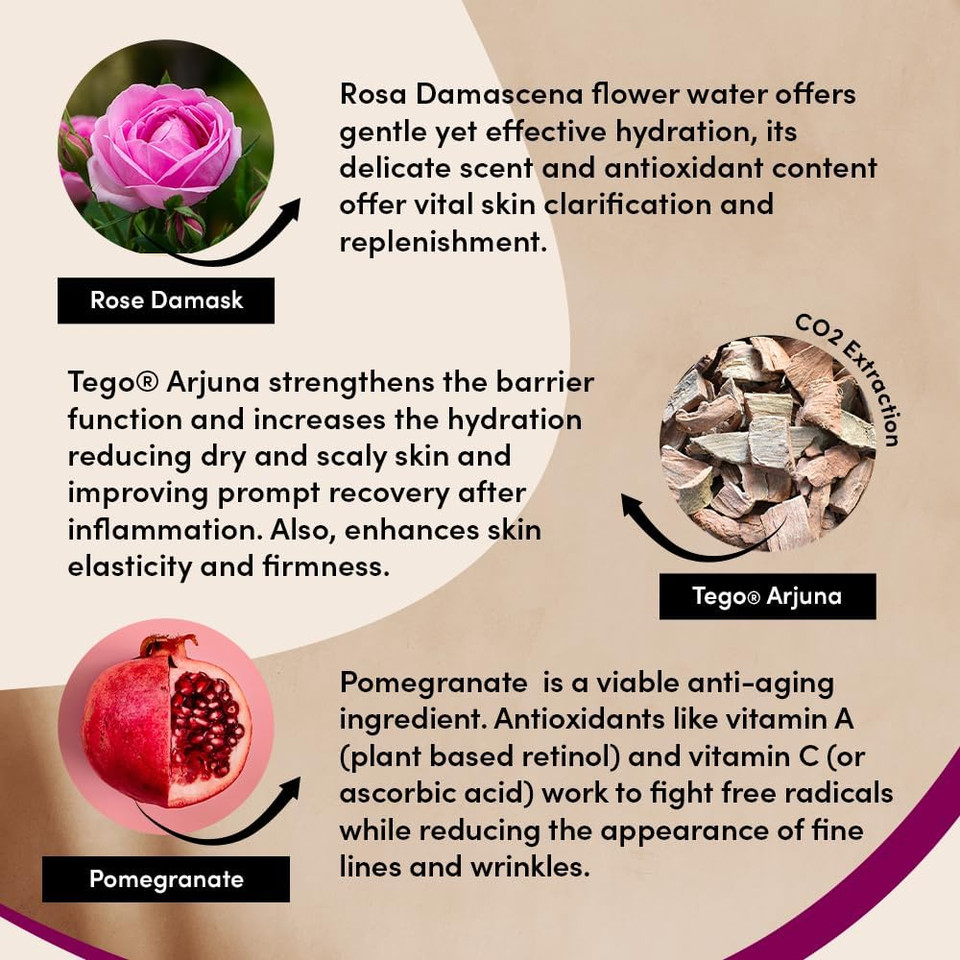 Urban Veda Reviving Anti Aging Face Wash | For Mature, Tired & Wrinkled Skin | Contains Organic Rose water & Jasmine oil | Rose Flower Oil and Arjuna Extract | Simple Face Wash Women and Men |150ml