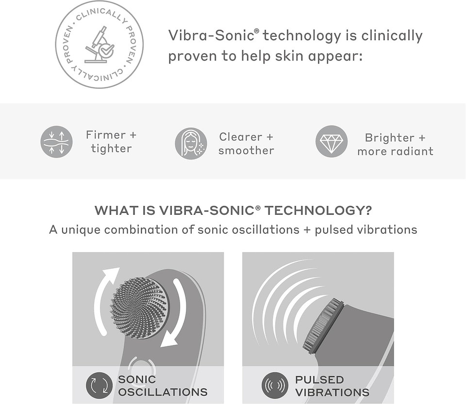 MAGNITONE BareFaced3 Vibra-Sonic Facial Cleanse + Massage Brush, Rechargeable Electric Face Brush, Gentle + Deep Cleanse + PulseLift Massage, Skin is Firmer, Tighter, Clearer, Smoother & More Radiant