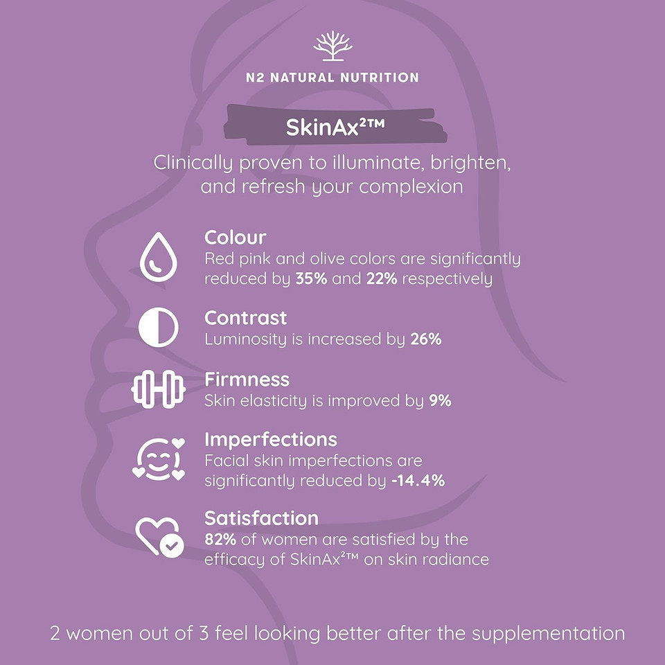 Probiotics for a Healthy Skin. Reduces Spots & Imperfections. Anti Acne effect. Improves Elasticity, Firmness & Luminosity. With SKINAX², Zinc & Vitamins. 45 capsules. CE. Vegan. N2 Natural Nutrition