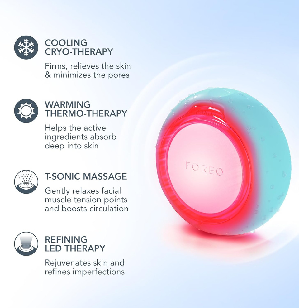 FOREO UFO 3-5-in-1 Full Facial LED Mask Treatment - Deep Moisturiser - Anti Aging Face Mask Beauty - Thermotherapy - Cryotherapy - Face Massager - Arctic Blue