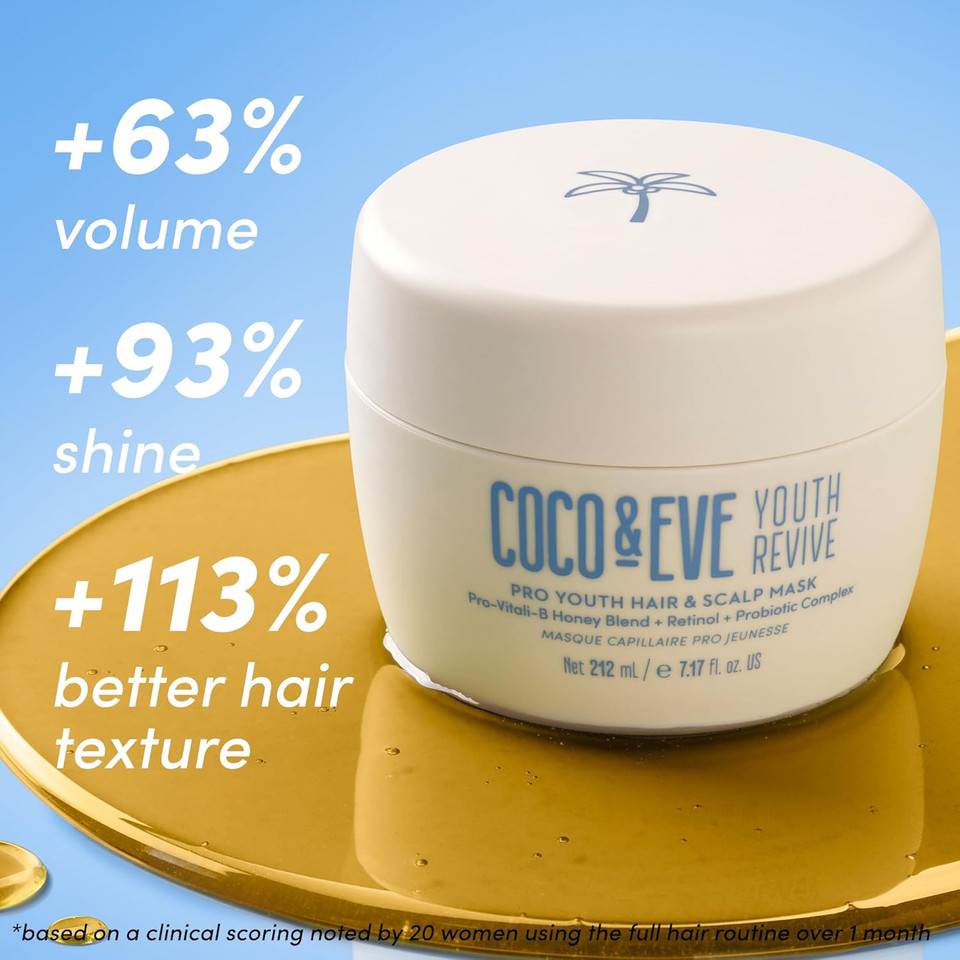 Coco & Eve Pro Youth Hair & Scalp Mask. Anti-Aging Hair Mask for Strength, Shine, Volume. Regulate Dandruff for a Healthy Scalp. With Honey, Retinol, Probiotics for Youthful and Hydrated Hair (212 ml)