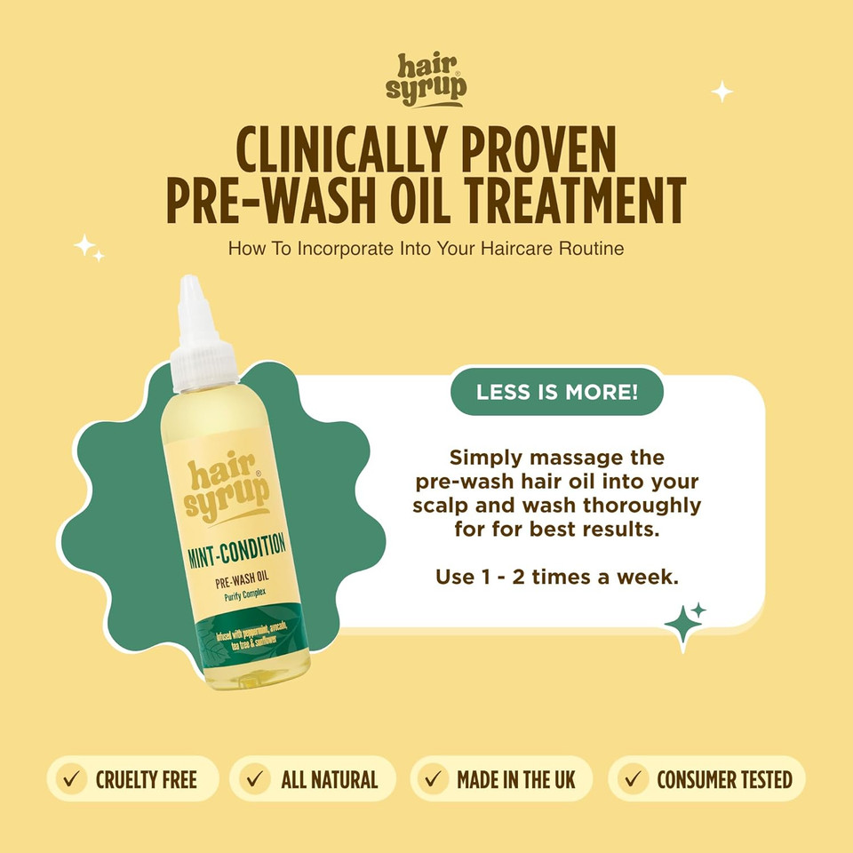 Hair Syrup | Mint Condition: Mint & Tea Tree Hair Oil | For Dry, Itchy or Sensitive Scalp | Cooling & Soothing Sensation | Peppermint Enriched | Vegan | 100% Natural | 300ml Pump Bottle Applicator