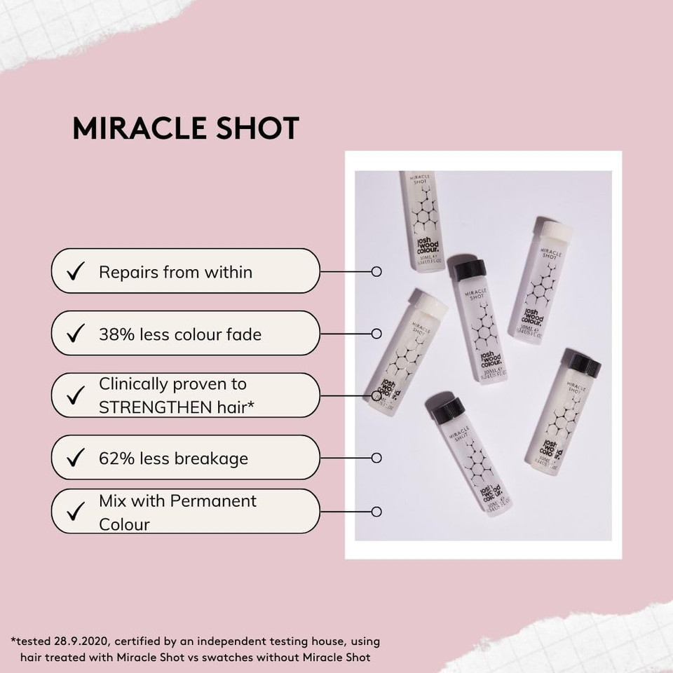 Josh Wood Colour Miracle Kit - Permanent Colour 6.5 and Miracle Shot,62% LESS BREAKAGE, 2.7 TIMES STRONGER HAIR, 38% LESS COLOUR FADE, Covers 100% of grey, Ammonia free