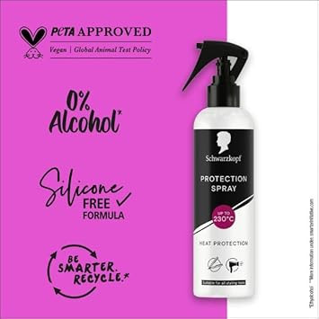 Schwarzkopf Heat Protection Spray 250ml, Suitable for all Hair Styling Tools, For all Hair Types with Anti-Frizz Effect and Natural Shine, Vegan Formula