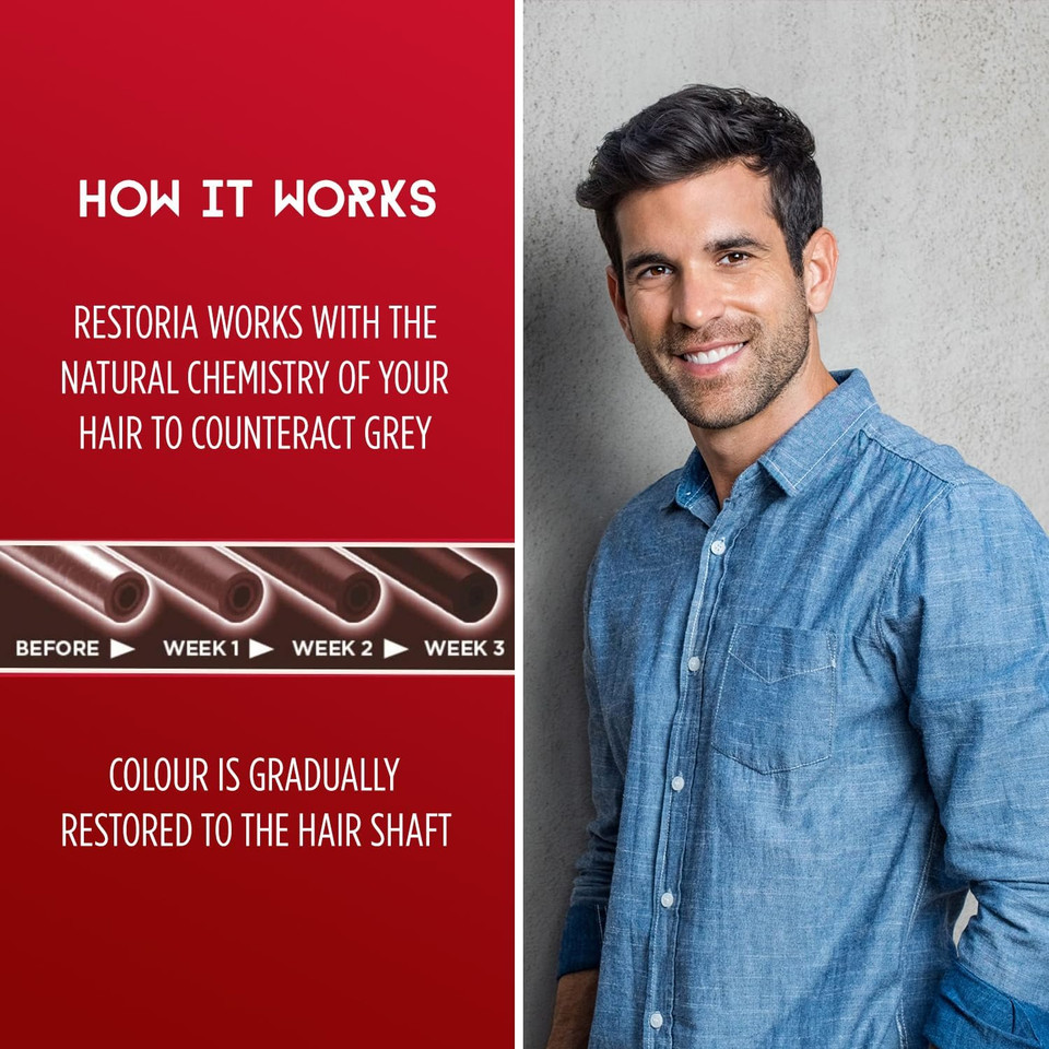 Restoria Grey Reducing Styling Mousse for Men - Hair Mousse That Helps Get Rid Of Your Greys & Give a Long-Lasting Style, Up to 100% Grey Coverage - Vegan, 200ml