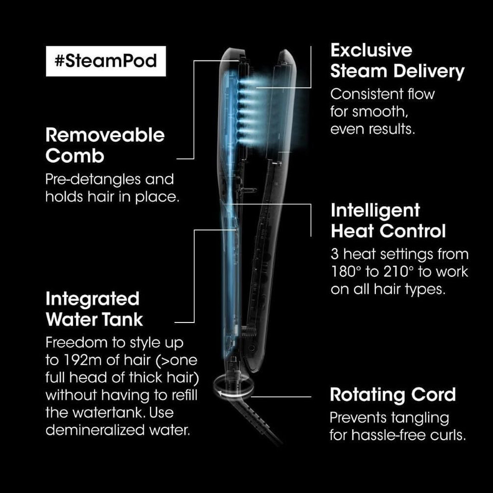 L'Oréal Professionnel Steam Hair Straightener & Styling Tool, For All Hair Types, SteamPod 3, UK Plug