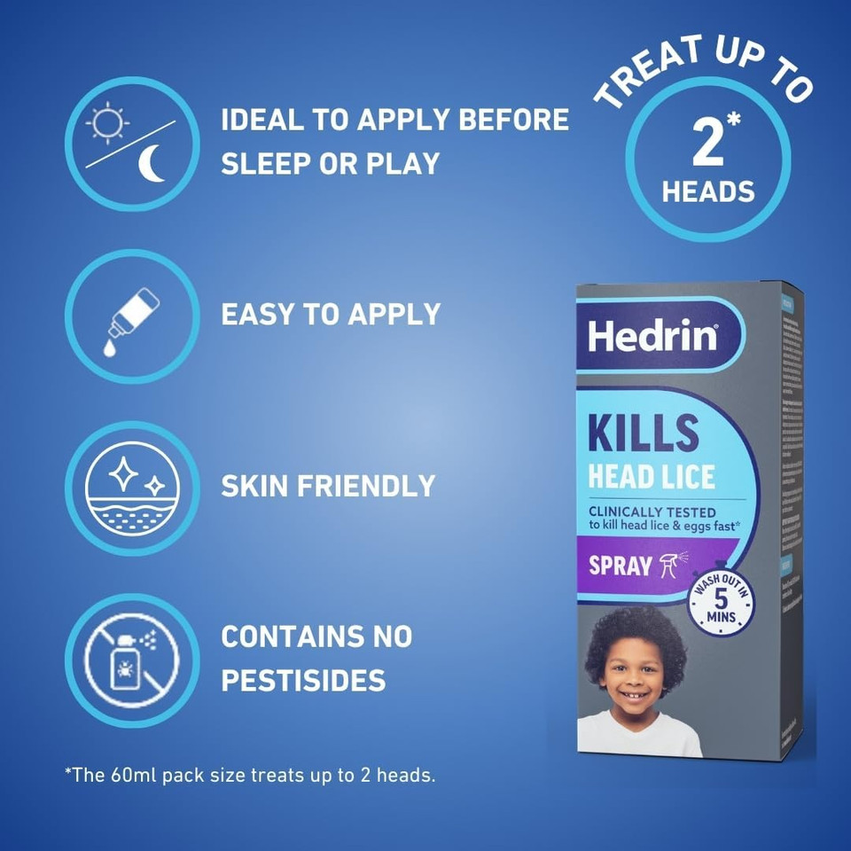 Hedrin Once Spray Gel, Head Lice Treatment, Nits Treatment, Kills Headlice and Eggs in 15 Minutes  60 ml (Pack of 2)