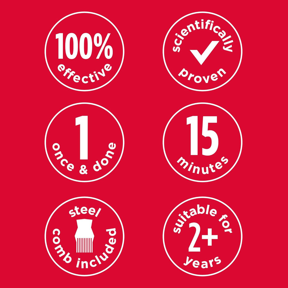 Vamousse Head Lice Treatment Mousse | Kills 100% of Head lice and Eggs Within 15 Minutes I One-time Application I Non-Greasy | Steel Nit Comb Included | 160 ml