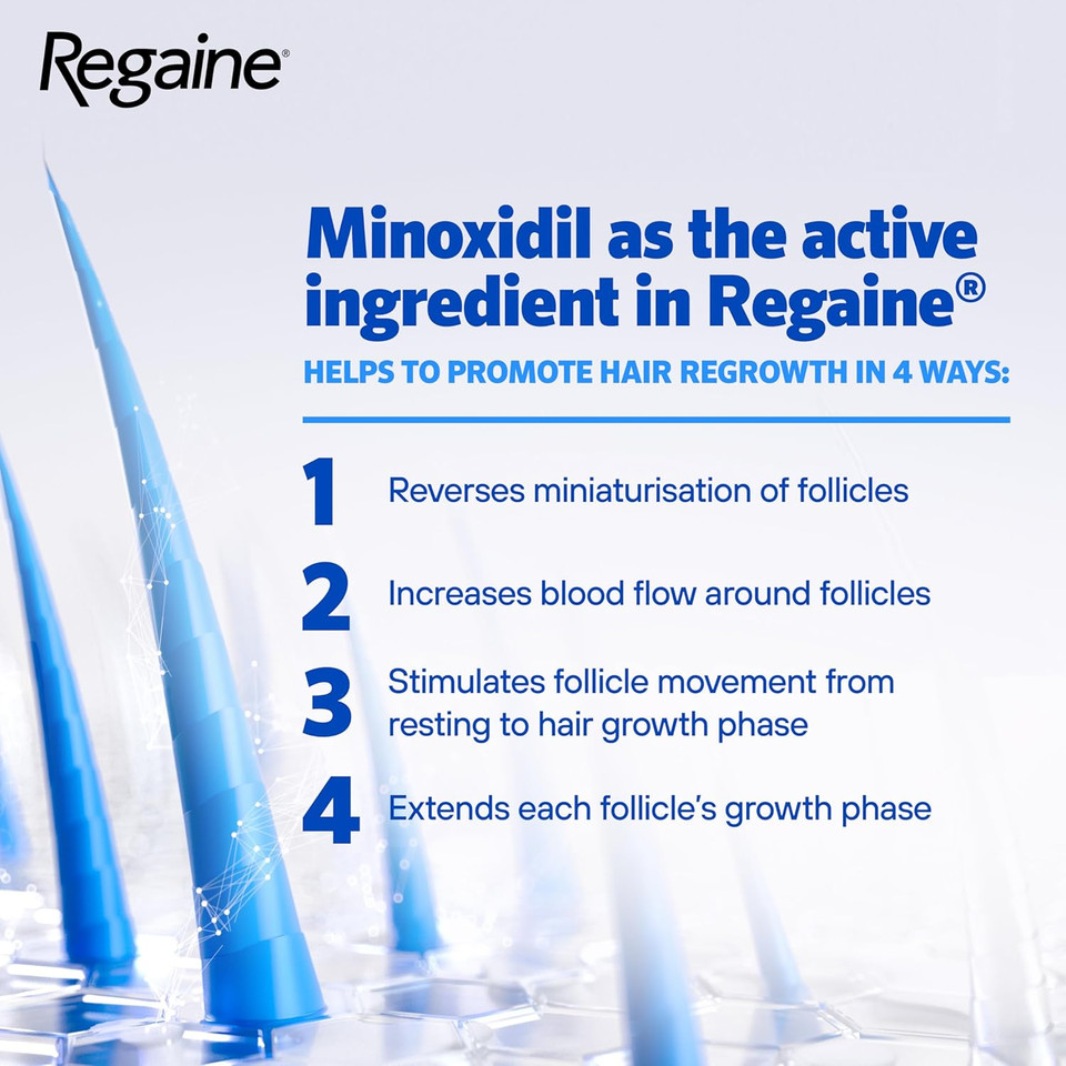 Regaine for Men 5% Minoxidil Extra Strength Scalp Solution for Hair Regrowth (3x 60ml), Scientifically Proven to Help Stop and Reverse Hereditary Hair Loss, Revitalise Hair Follicles