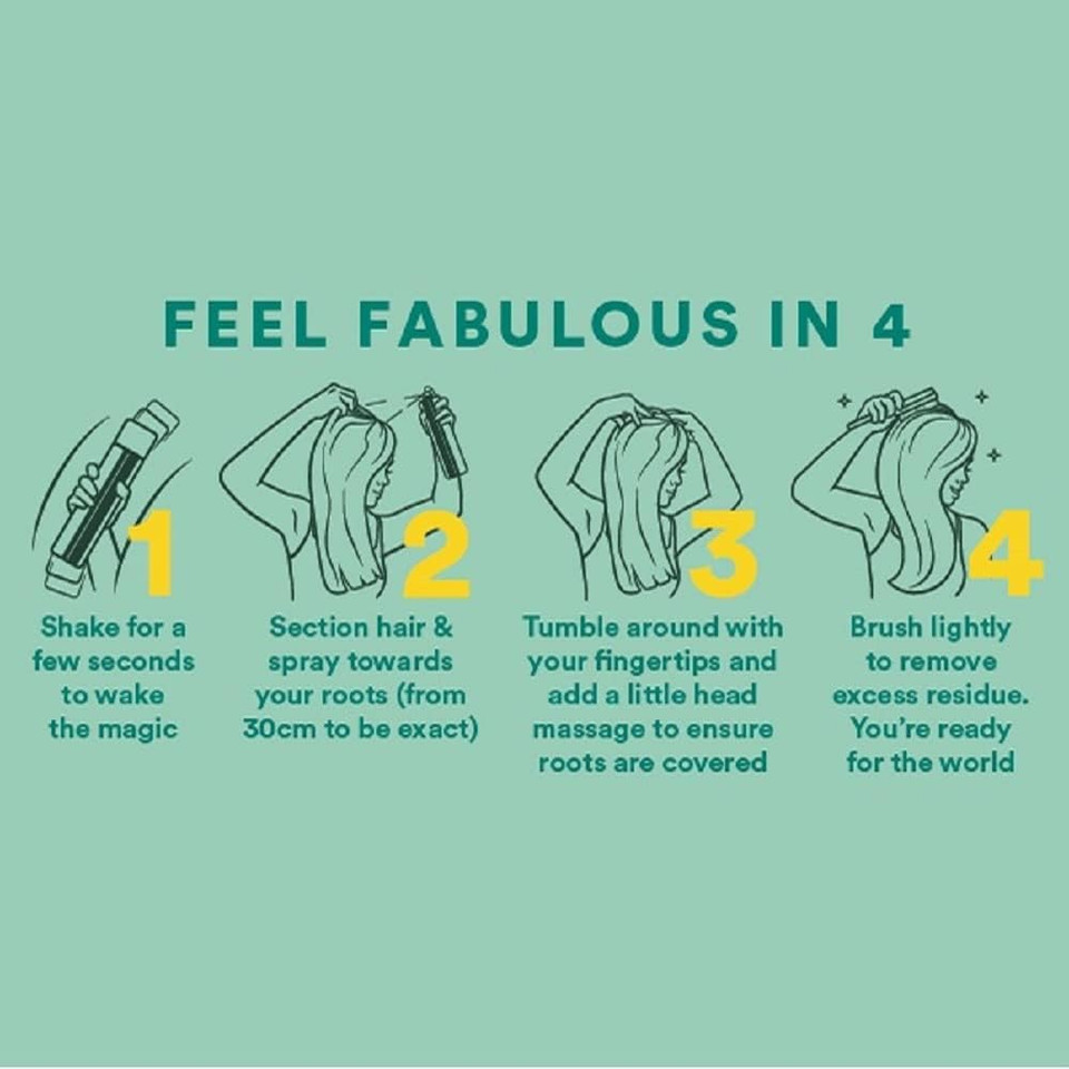 Batiste Dry Shampoo Damage Control 200ml, Hair Benefits For Weak or Damaged Hair, with Keratin, No Rinse Spray to Refresh Hair in Between Washes (Pack of 2)