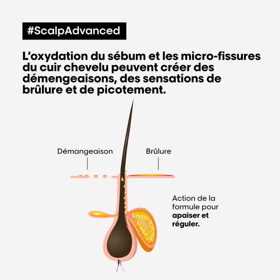 L'Oréal Professionnel Scalp Advanced Anti-Discomfort Dermo-Regulator Shampoo 300 ml