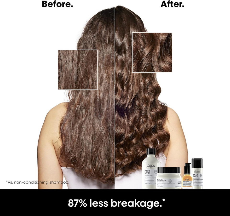 LOréal Professionnel Metal Detox Shampoo, Prevent Breakage & Colour Fade from hard water, Prevent Damaged Hair, Sulphate-Free & Vegan, Refill