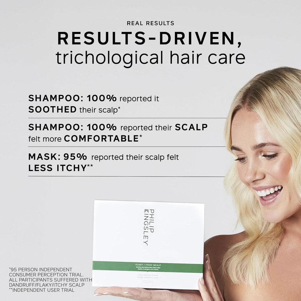 Philip Kingsley | Flaky/Itchy Regime Kit | Anit-Dandruff Shampoo, Toner, and Two Masks For Flaky, Itchy, Dry, Oily Scalps | Cleansing Scalp Care | Kit that Hydrates, Soothes and Calms | Set Of 4