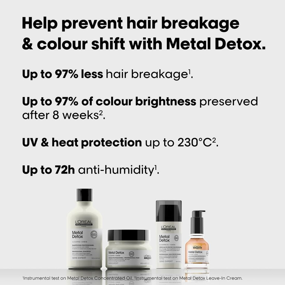 LOréal Professionnel Complete Routine for Damaged Hair, Serie Expert Metal Detox Shampoo, Mask, Oil with Leave-in Cream, 300 ml, 250 ml, 50 ml, 100ml Bundle Set LOréal Professionnel Complete Routine for Damaged Hair, Serie Expert Metal Detox Shampoo, Mask, Oil with Leave-in Cream, 300 ml, 250 ml, 50 ml, 100ml Bundle Set