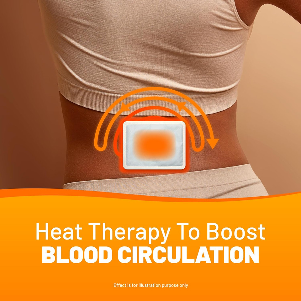 Cura-Heat Back & Shoulder Pain Direct to Skin 7 Patches