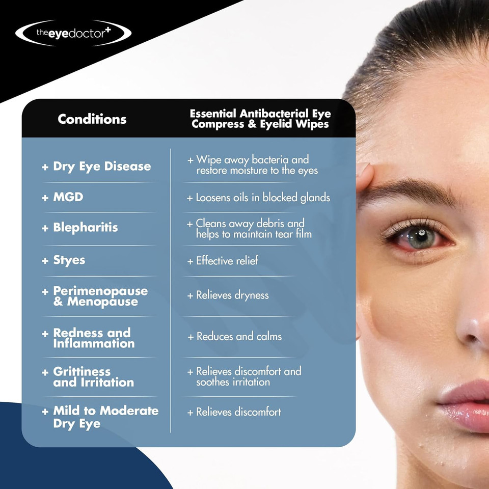 The Eye Doctor Essential Treatment Bundle - Reusable Hot Cold Eye Compress & 20x Single Use Eyelid Wipes for Dry Eye, Blepharitis & MGD - Microwave Safe Mask