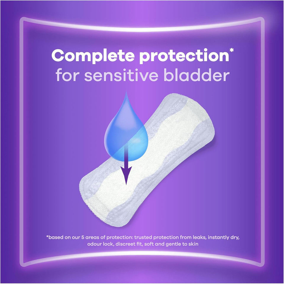 Always Discreet Incontinence Liners Women, 24 Liners, Moderate Absorbency, Thin and Flexible, Liners for Sensitive Bladder