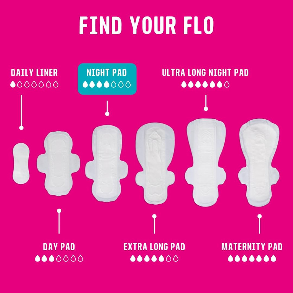 FLO Organic Bamboo Sanitary Towels with Wings  Ultra-Thin, Soft, Absorbent Period Pads for Leak-Proof Protection  14 Night Pads