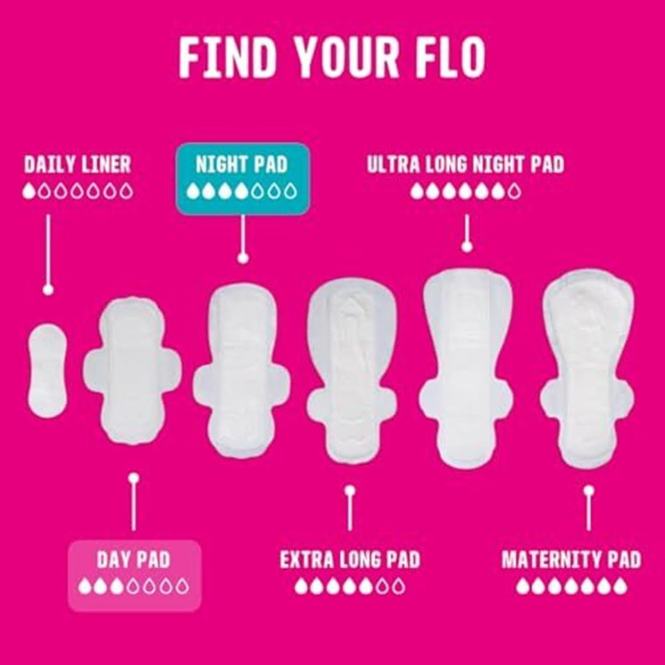 FLO Organic Bamboo Sanitary Towels with Wings  Ultra-Thin, Soft, Absorbent Period Pads for Leak-Proof Protection  14 Day & 10 Night Combo Pack FLO Organic Bamboo Sanitary Towels with Wings  Ultra-Thin, Soft, Absorbent Period Pads for Leak-Proof Protection  14 Day & 10 Night Combo Pack