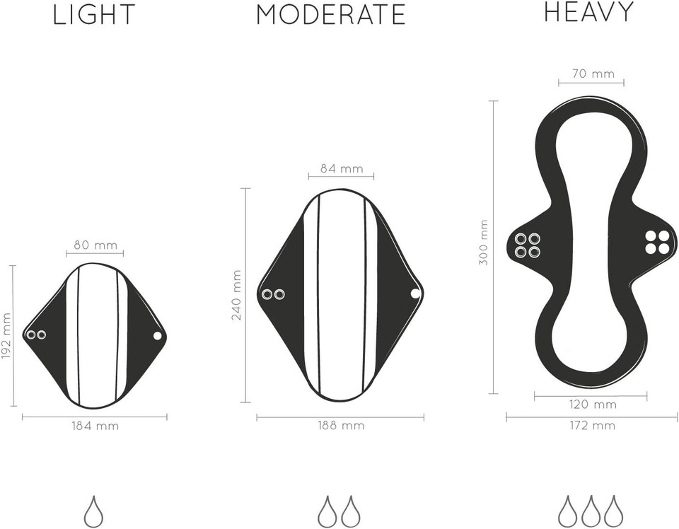 Reusable Sanitary Towels Heavy Flow Set | Discreet Pouch | Zero Waste and Environmentally Friendly Sanitary Products | Washable Sanitary Towels | Night Pads | Incontinence Pads Women | Bambaw