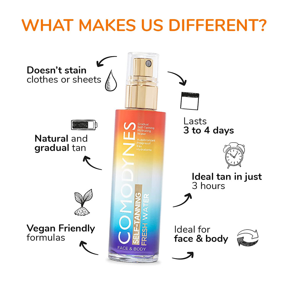 (2 Pack) Comodynes Self-Tanning Fresh Water 100Ml - Face And Body - Moisturising Formula With A Delightful Summery Scent