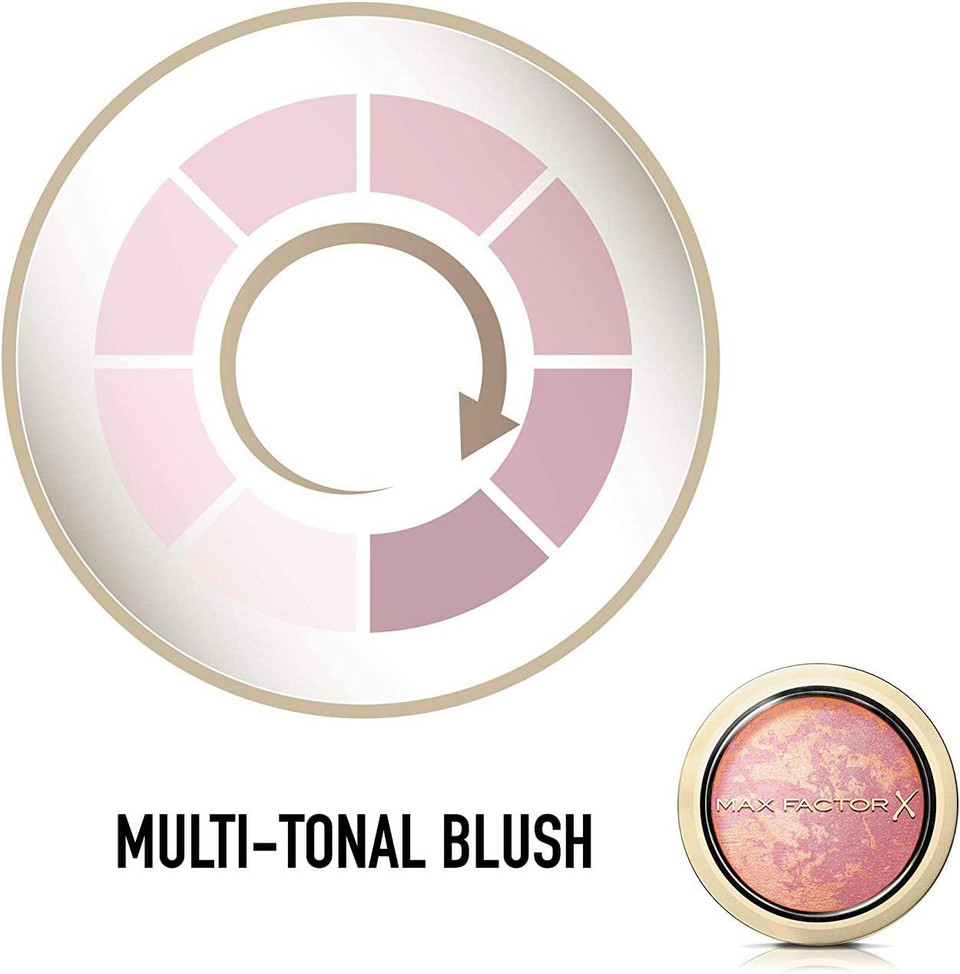 Max Factor Crème Puff Blusher, Seductive Pink 15