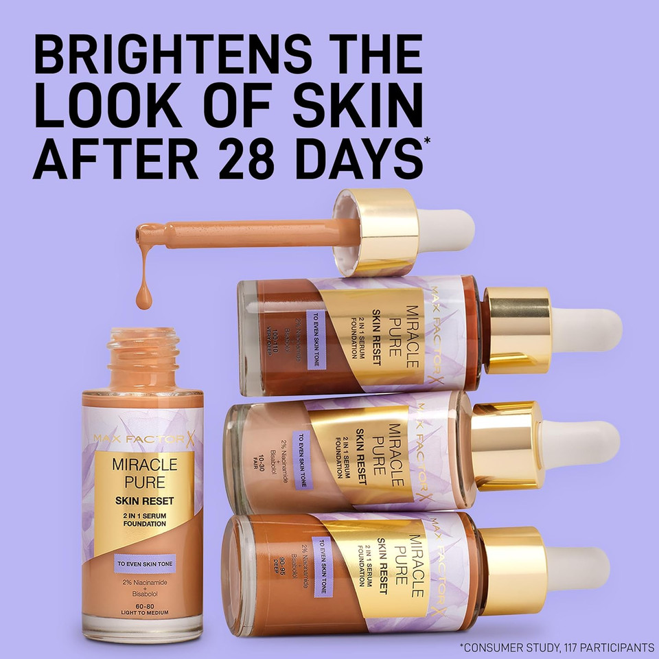 Max Factor Miracle Pure Skin Reset Serum Foundation 90-95 Deep, 2-in-1 Serum Formula, Healthy Looking Skin, Medium Coverage, Satin Matte Finish, 2% Niacinamide, Dermatologically Tested Max Factor Miracle Pure Skin Reset Serum Foundation 90-95 Deep, 2-in-1 Serum Formula, Healthy Looking Skin, Medium Coverage, Satin Matte Finish, 2% Niacinamide, Dermatologically Tested