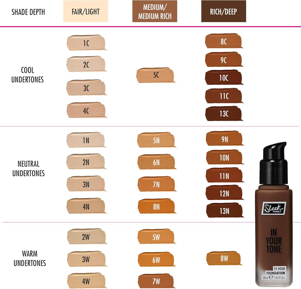 Sleek MakeUP In Your Tone 24 Hour Foundation, Medium Buildable Coverage in 30 Shades, Semi-Matte Flawless Finish, 12N, 30ml
