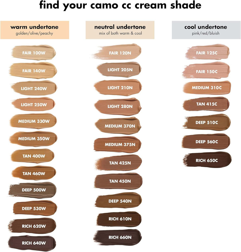 e.l.f. Camo CC Cream, Colour Correcting Medium-To-Full Coverage Foundation with SPF 30, Fair 100 W, 1.05 Oz (30g)