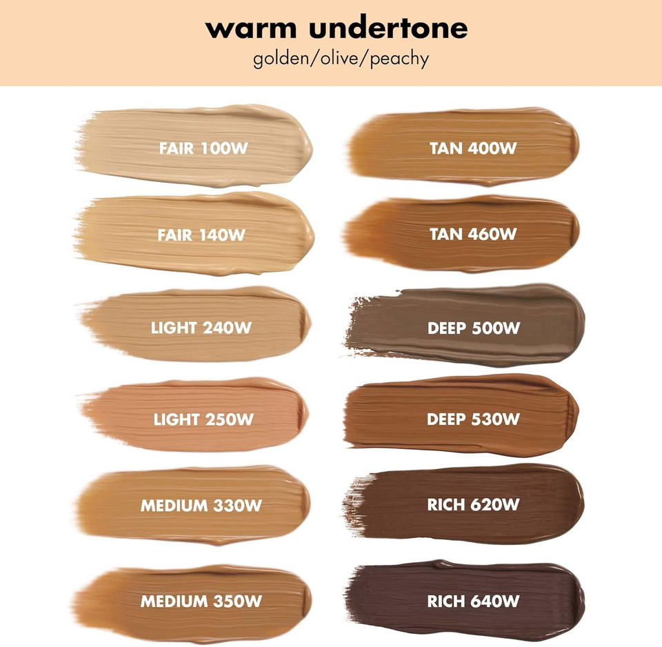 e.l.f. Camo CC Cream, Colour Correcting Medium-To-Full Coverage Foundation with SPF 30, Light 240 W, 1.05 Oz (30g)