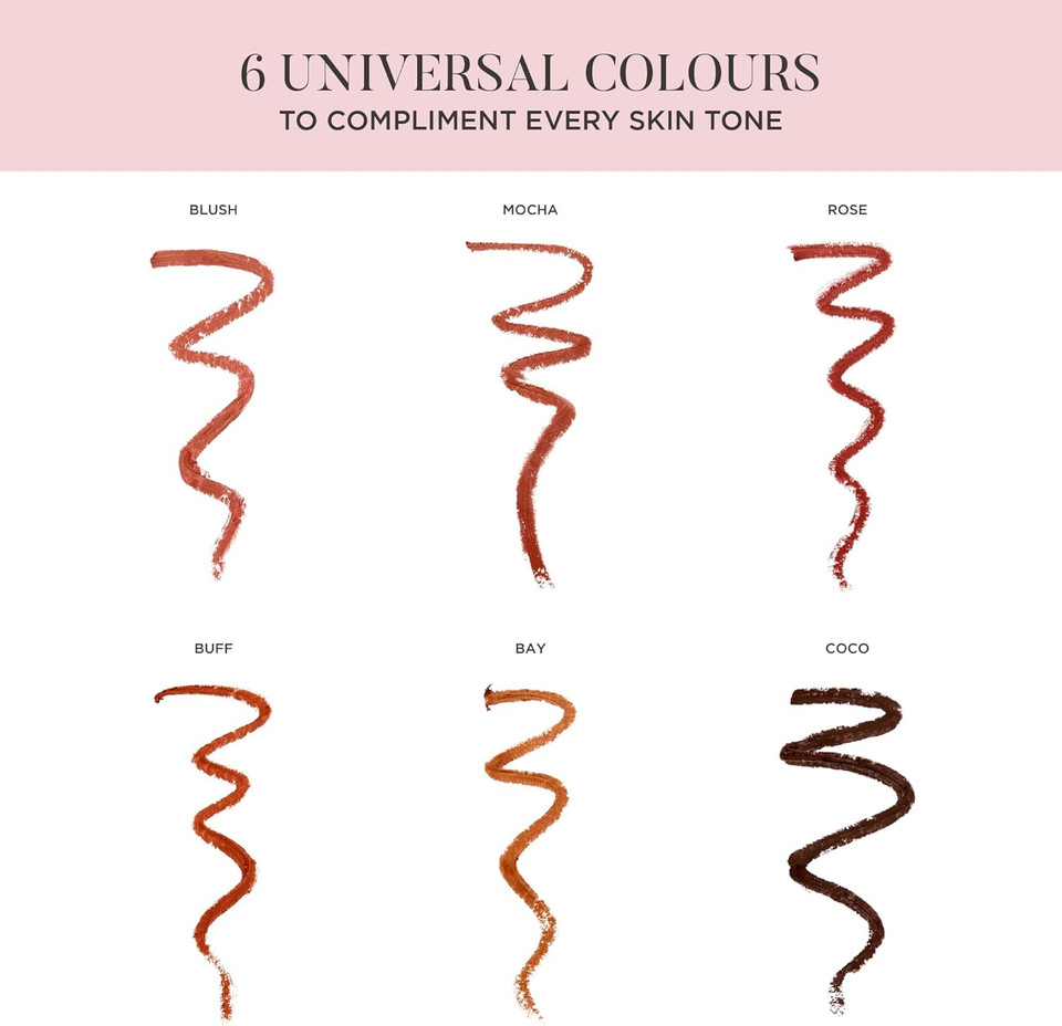 Line & Shine Duo Blush from Sculpted by Aimee - 2-in-1 Long-Lasting Creamy Liner and Clear Gloss with Shea Butter and Raspberry Seed Oil