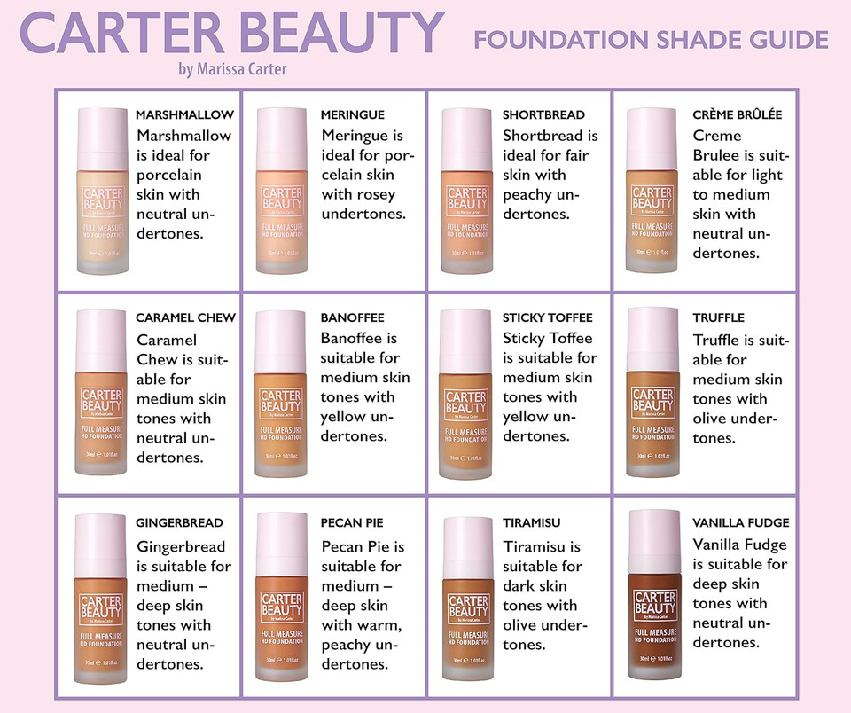 Carter Beauty Full Measure HD Foundation, Gingerbread 735850362250 Carter Beauty Full Measure HD Foundation, Gingerbread 735850362250