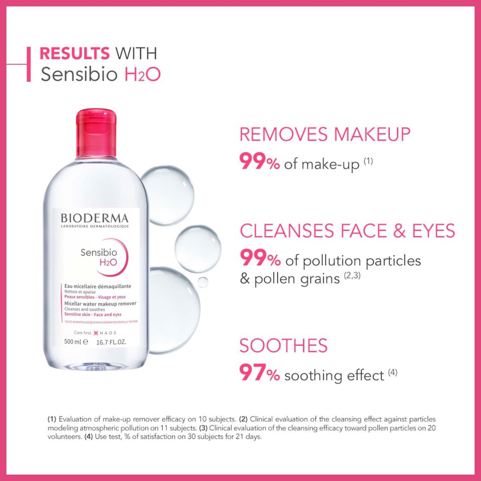 Bioderma Sensibio H2O Micellar Water - 500ML