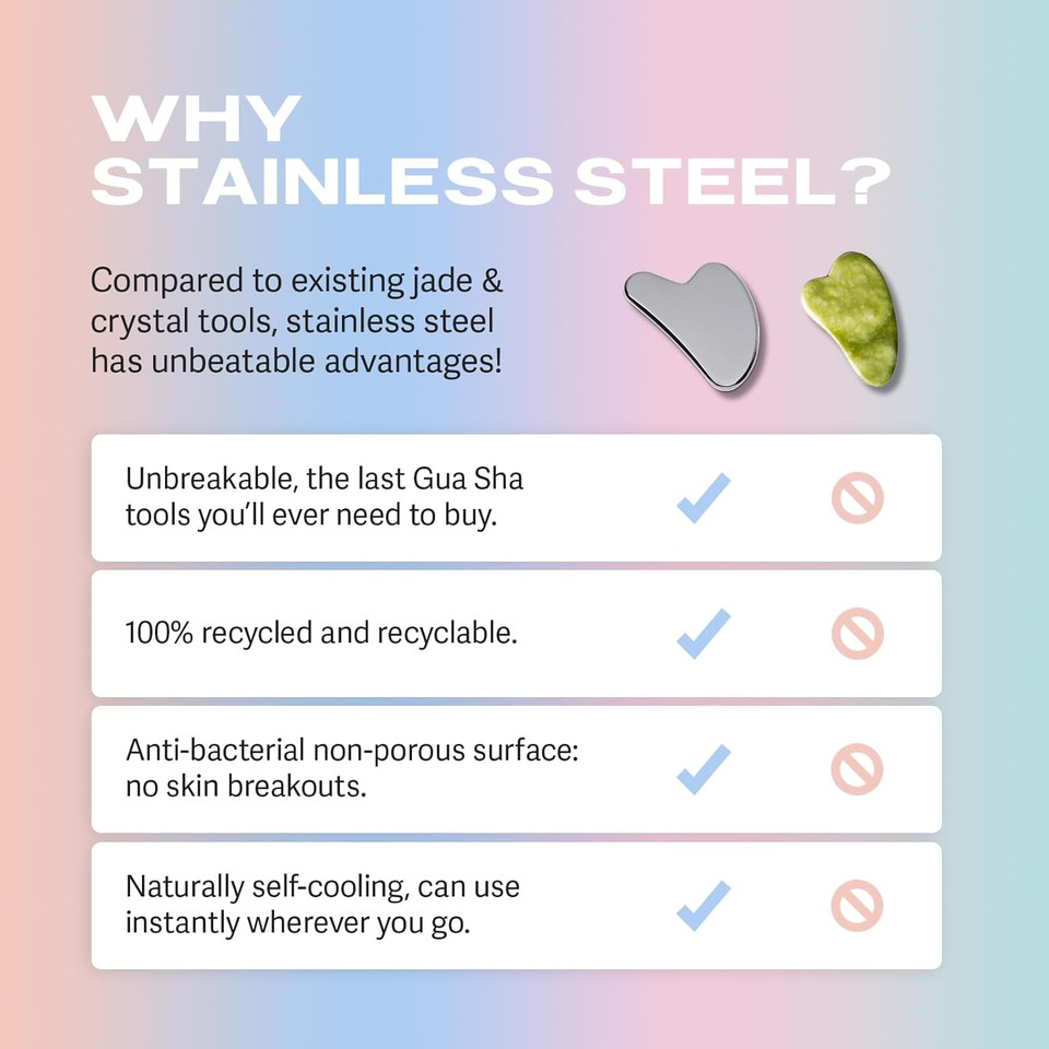 Sacheu Gua Sha Facial Tools Muscle Scraper  Face Gua Sha for Enhanced Lymphatic Drainage, Reduced Puffiness and Relieved Facial Tension, Metal Face Sculpting Tool with Travel Pouch