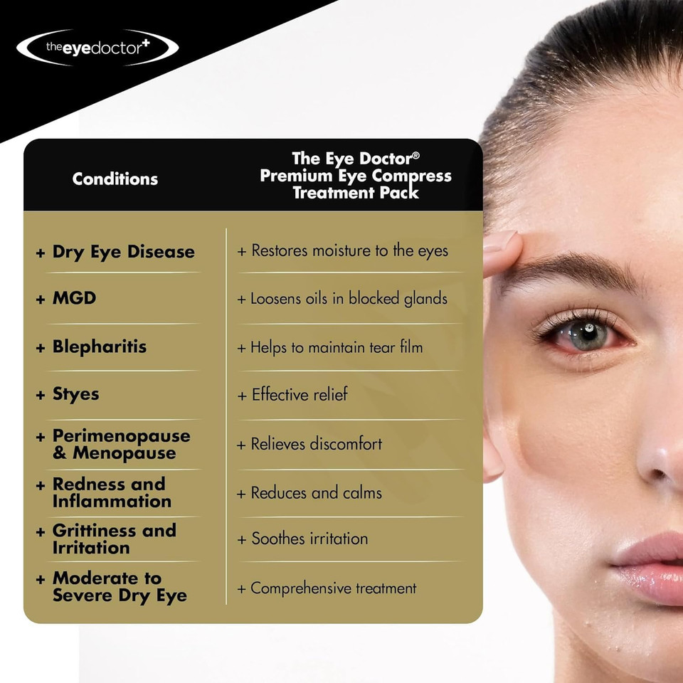 The Eye Doctor Premium Treatment Bundle - Reusable Hot Cold Eye Compress & 80x Single Use Biodegradable Eyelid Wipes for Dry Eye, Blepharitis & MGD - Microwave Safe Mask