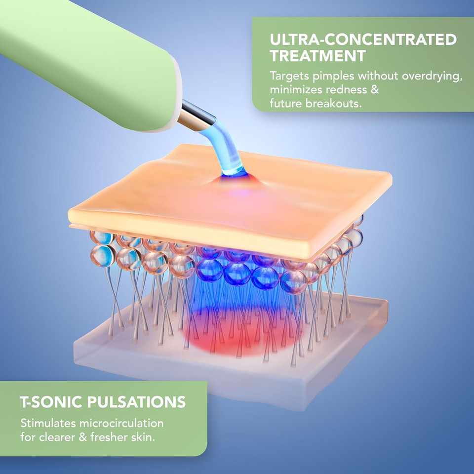 FOREO Flawless & Fabulous ESPADA 2 Plus Bundle - LED Light Therapy Device + ESPADA BHA+PHA Blemish Solution,15 ml - Medical-grade Silicone - Scar Treatment for Face - Pimple & Blemish Removal