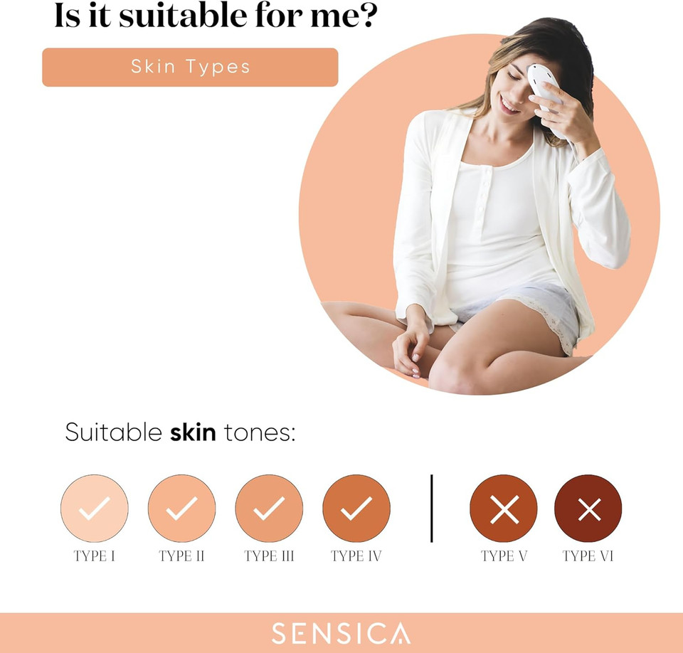 Sensica SensiLift Dynamic Radio Frequency Anti Aging Skin Tightening Device - RF Facial Message, Smart Temperature Sensors, Lifts & Tightens Skin, Collagen Production Boost - With Base Gel