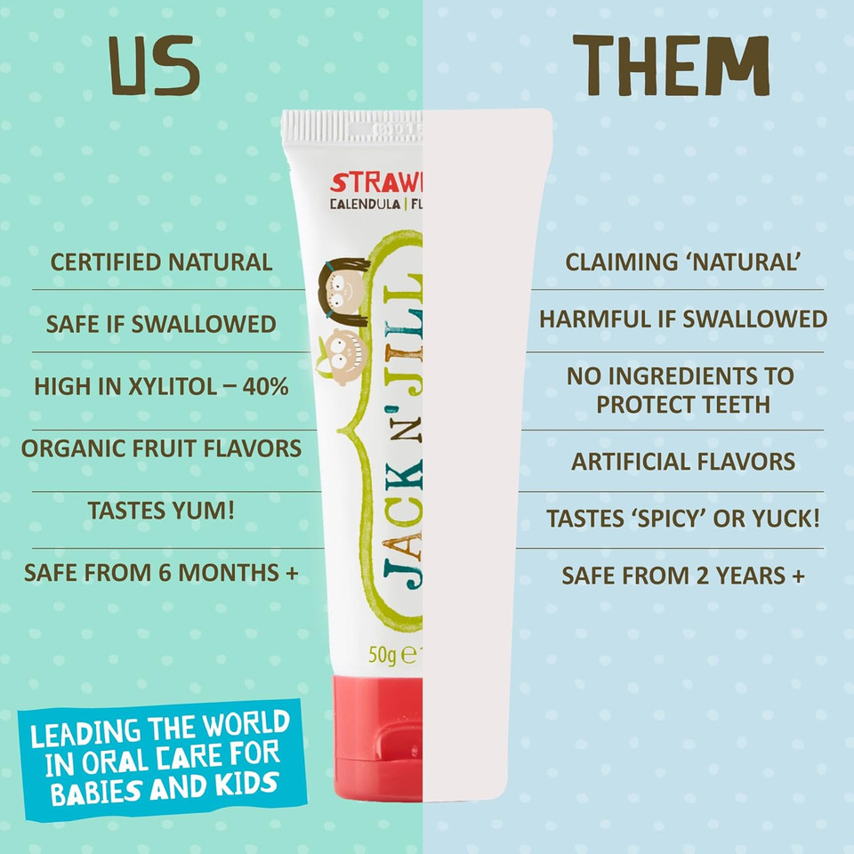 Jack N' Jill Tooth Buddy: Natural Certified Toothpaste (Strawberry) & Kids Toothbrush - Handle & Packaging Made from Corn, Organic Fruit Flavour, Safe If Swallowed, Makes Tooth Brushing Fun for Kids Jack N' Jill Tooth Buddy: Natural Certified Toothpaste (Strawberry) & Kids Toothbrush - Handle & Packaging Made from Corn, Organic Fruit Flavour, Safe If Swallowed, Makes Tooth Brushing Fun for Kids