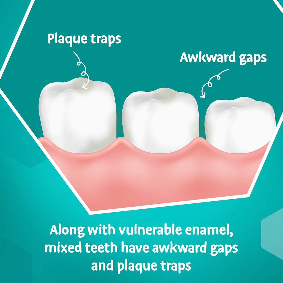 Aquafresh Big Teeth Toothpaste 6-8 years, Kids toothpaste, Lasting Protection for New Permanent Teeth, 75ml