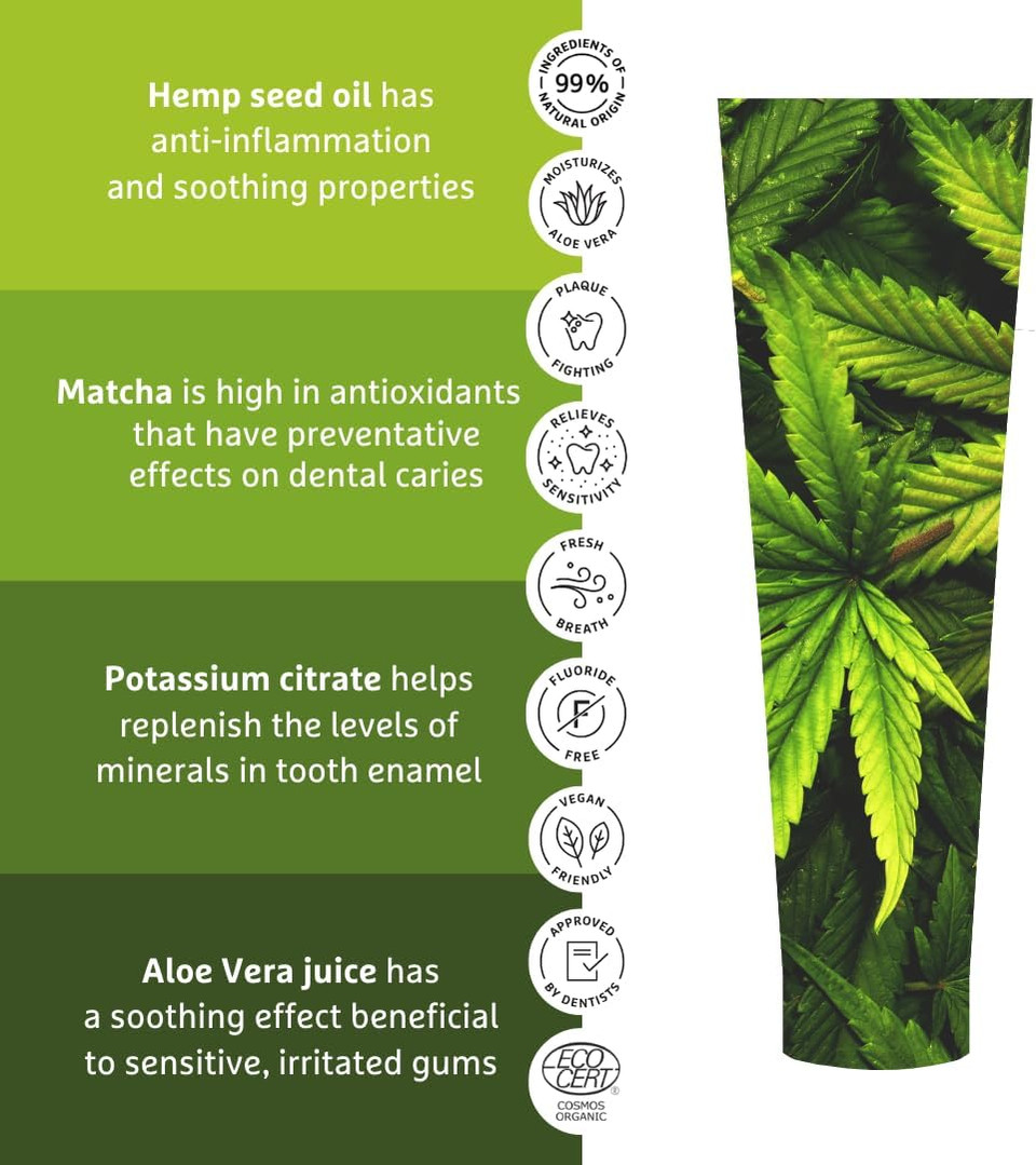 Ecodenta Organic Toothpaste Fluoride Free - Multifunctional Tooth Paste with Matcha Green Tea 75ml