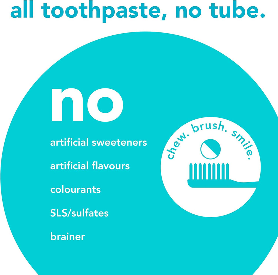 Hello Goodbye Plaque + Whitening Fluoride-Free Travel Toothpaste Tablets, Plastic-Free, Natural Peppermint, Vegan, SLS Free, Peroxide Free, 60 Tablets (48 g)