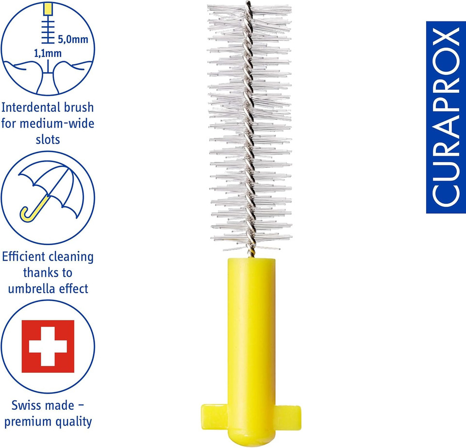 Curaprox CPS 06 Prime Refill Interdental Brushes, Turquoise, 8 Count - 8 x 0.6mm - 2.2mm Internal Toothbrushes